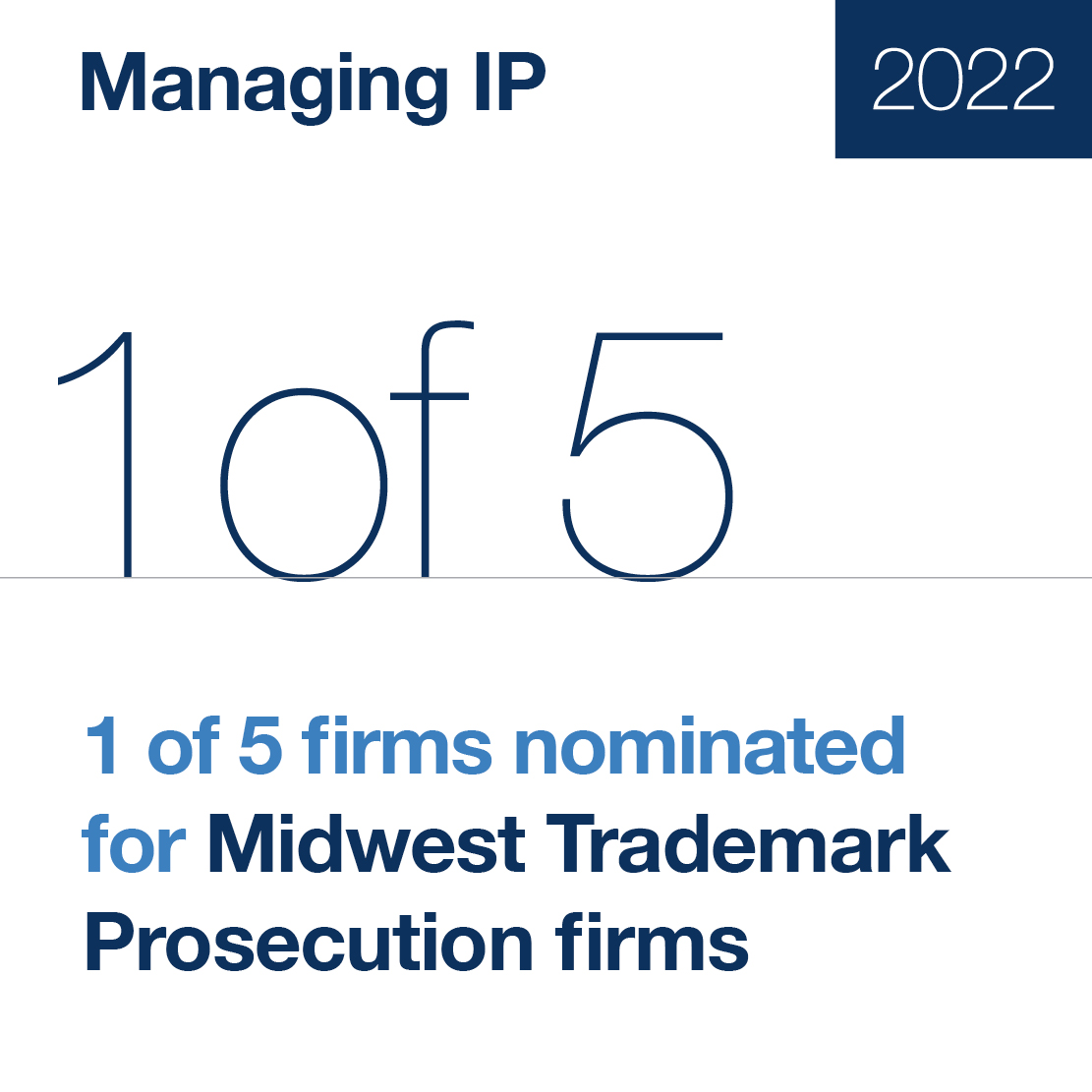 1 of 5 Firms Nominated Trademark Prosecution 2022